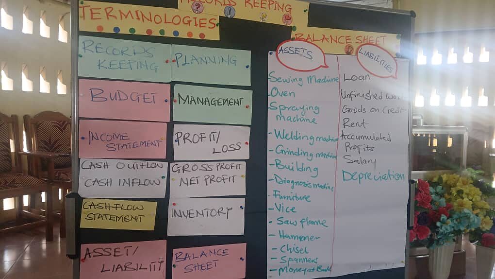 Record keeping and financial terminology board used in an SPI training session
